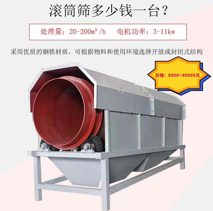 滾筒篩多少錢一臺？